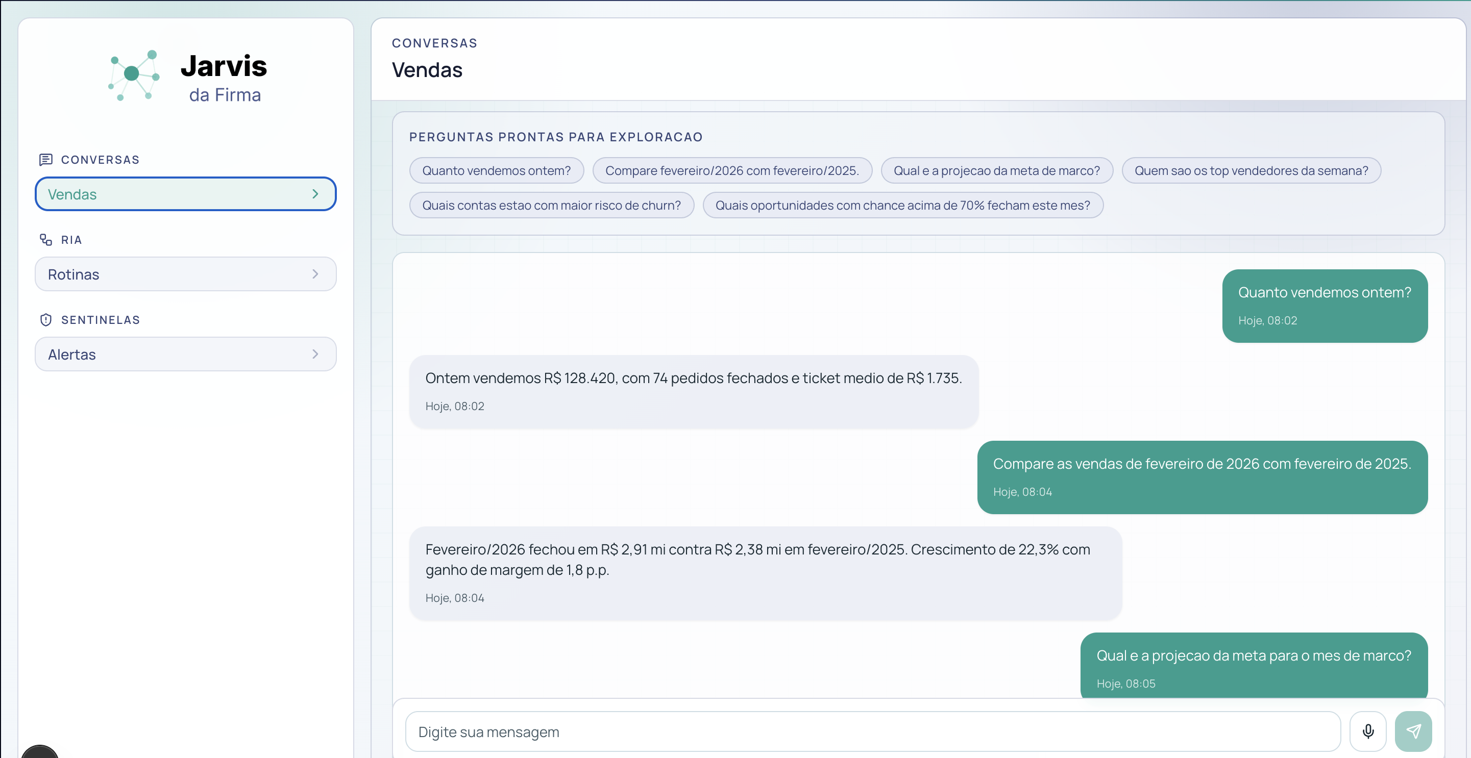 Visão geral do Jarvis da Firma